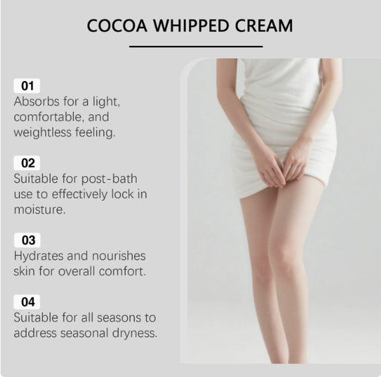 Body Moisturizer